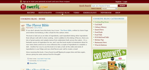 famous blogs wordpress